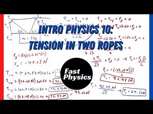 Tension Force Explained (Box Suspended by Two Ropes Example) | Intro Physics #10