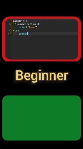 Python Print Statements Explained: Basic to Advanced