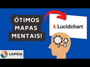 Como criar MAPAS MENTAIS no LUCIDCHART? Guia fácil e prático!