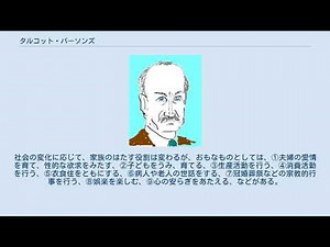 タルコット・パーソンズ