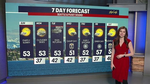 Seattle weather: Sunny, dry spring weekend