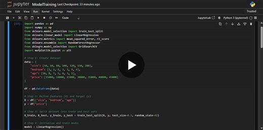 #machinelearning #datascience #artificialintelligence #pythonprogramming #scikitlearn #randomforest #linearregression #datavisualization #mlprojects #predictiveanalytics #hyperparametertuning… | ish claude