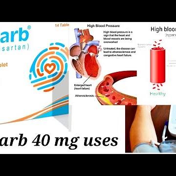 Telarb tablet Uses in Urdu Hindi / Hypertension
