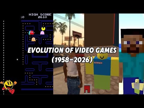 Evolution of Video Games (1958-2026)