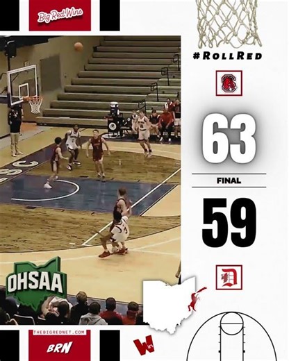 Final from The Eco Center: Boys 🏀 ᴅɪꜱᴛʀɪᴄᴛ ꜱᴇᴍɪ-ꜰɪɴᴀʟ Steubenville 63, Dover 59.