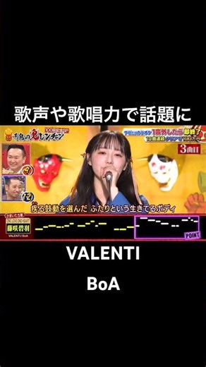 初参戦の期待の新星アイドルが歌唱力の高さで即話題に､､､ #千鳥の鬼レンチャン #鬼レンチャン #藤咲碧羽#ONELOVEONEHEART