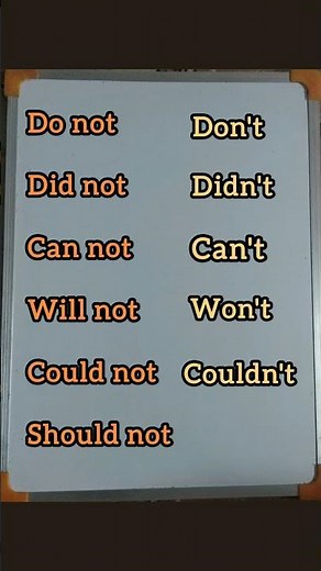 contractions in English#grammar #englishteacher