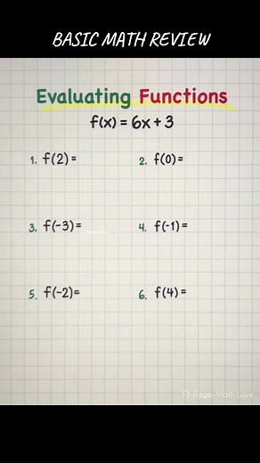 Understanding Functions in Basic Math: A Tutorial Guide