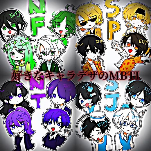 好きなキャラデザのMBTIを教えて！