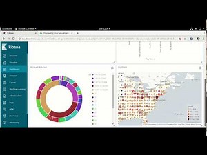 Getting Started with Kibana Dashboard (Part 10)-Adding Visualizations to Dashboard