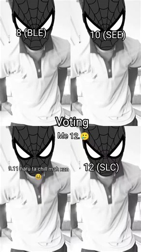 Nepali Board Exam Highlights You Don't Want to Miss