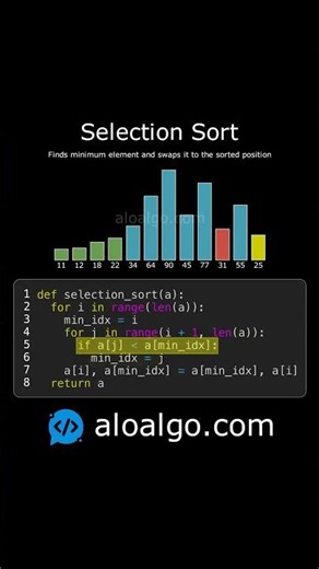 📊Selection Sort Explained Visually