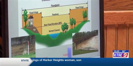 Nacogdoches P&Z reviews city’s floodplain management ordinance