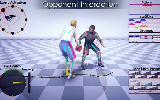 AI4Animation：基于深度学习的动画角色控制｜2022【ACM Trans. Graph】