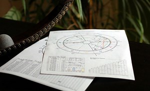 Carta Astral: Qué Es, Para Qué Sirve y Cómo Calcularla - Número Cero