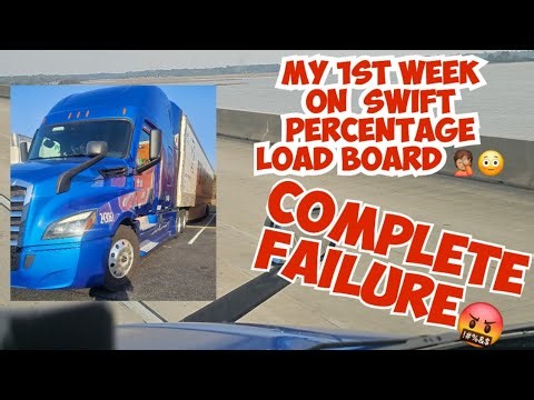 Swift Owner Operator| Percentage Load Board| Is It Worth It| Lease Purchase Program
