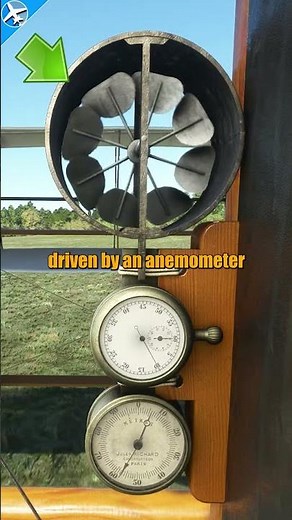 What did the Instruments on the Wright Flyer do?