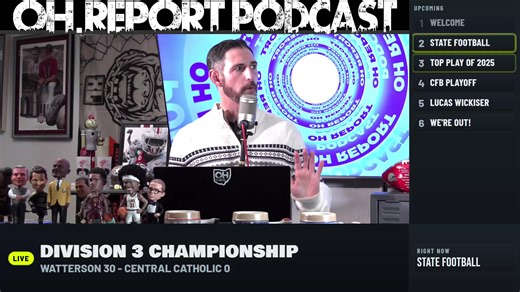 4.9K views · 24 reactions | State championship weekend didn't go the...