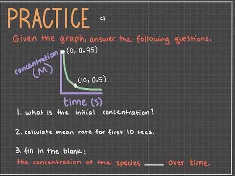 Introduction to Kinetics and Kinetics Problems