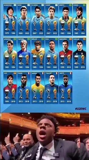 Greatest U20 World Cup Winners of All Time