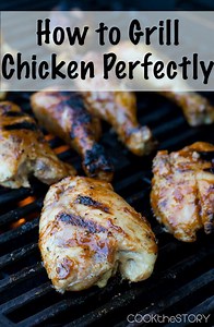 Should I precook chicken before grilling? [2025] | QAQooking.wiki