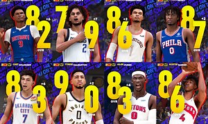 NBA 2K24 Roster Update Available - Full Details Here (11-9)