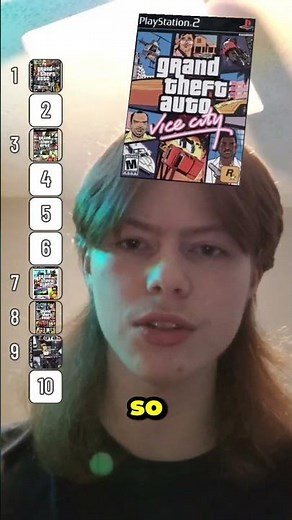 TOP 10 GTA Games RANKED