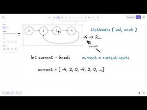 [37] LeetCode: Linked List Cycle | Step-by-Step Solution