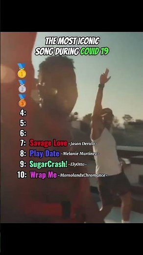 The most iconic songs of COVID 19#covid19 #comment #likeandsubscribe