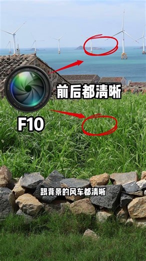 Master Seaside Photography with Canon R10 & Sigma 18-50mm: ISO 100, F1.8 Tips