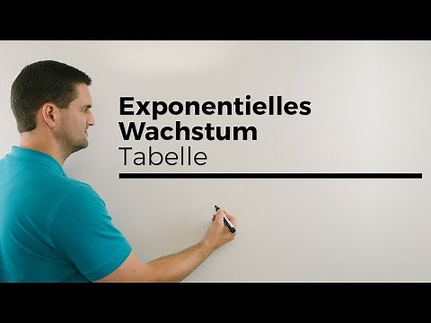 Exponentielles Wachstum mit Tabelle | Mathe by Daniel Jung
