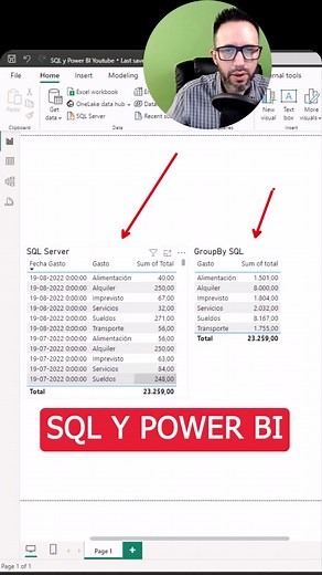 Optimiza tus datos con Power BI y SQL