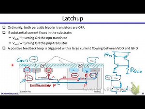 Digital ICs | Dr. Hesham Omran | Lecture 04 Part 3/3 | CMOS Layout (1)