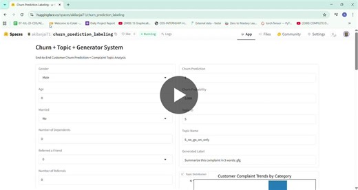 Telecom Churn Analytics Project: AI-Powered Prediction & Labeling System | Akilan M posted on the topic | LinkedIn