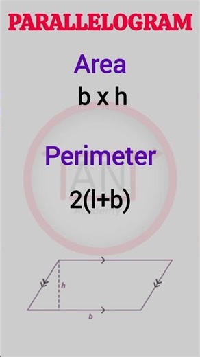 Mensuration formulas