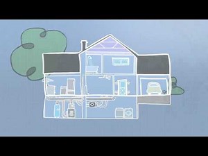 Looking for a Home? Ask for the HERS Index Score