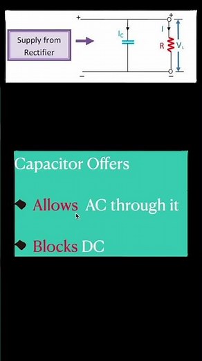 What is shunt capacitor filter ? #electronics #electrical #shorts #engineering #capacitor #usecase