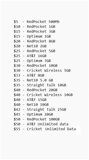 AT&T Prepaid Plans Price Comparison for 1-line #ATT #cellphoneplans #dataplans #prepaid #savemoney