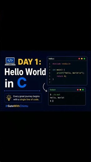 💻 Day 1: Hello World in C | Start Your Coding Journey 🚀