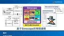 基于Simscape的多域物理系统建模
