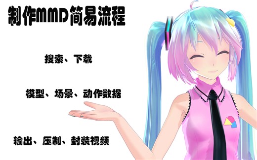 制作MMD简易流程