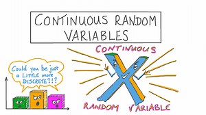 Continuous Random Variables