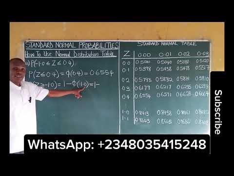 Standard Normal Probability Distribution Table: (How to use Z-table)