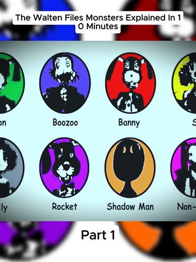 The Walten Files Monsters Explained In 10 Minutes | Walten Files