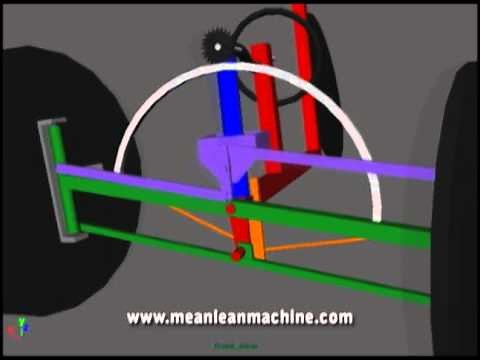 Tilting trike concept for transition from free to caster to normal steer