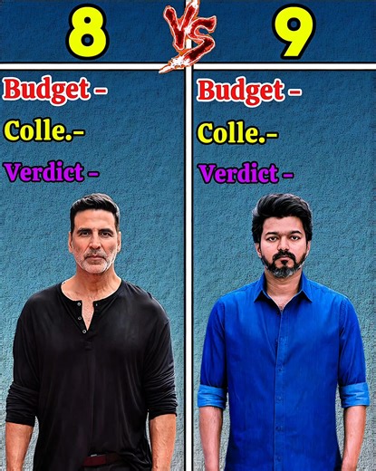 2.2M views · 45K reactions | Akshay Kumar  Vijay Thalapathy Last 20 Hits And Flops Movies Comparison Video #bollywood #comparison #akshaykumar #vijaythalapathy | BITU-4KEditz | Facebook
