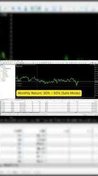 advanced Gold EA Trading system