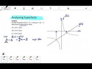 11 HYPERBOLA Analyzing
