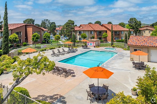 Apartments for Rent in Oceanside CA - 1,146 Rentals | Apartments.com