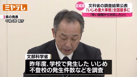 学校での『いじめ重大事態』発生件数、宮城県が“全国最多”（2024年度・文科省の調査）